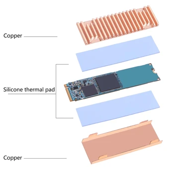 za M. 2 2280 SSD Trdi Heatsink za PCIE NVME M. 2 NGFF Radi D5QC